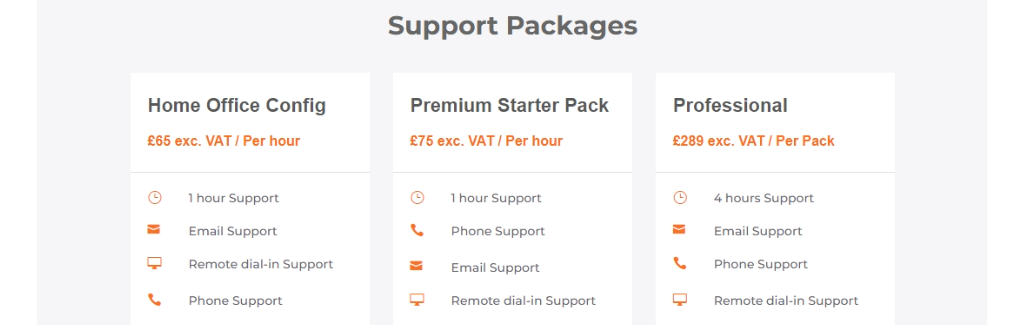 Voipon Premium Support